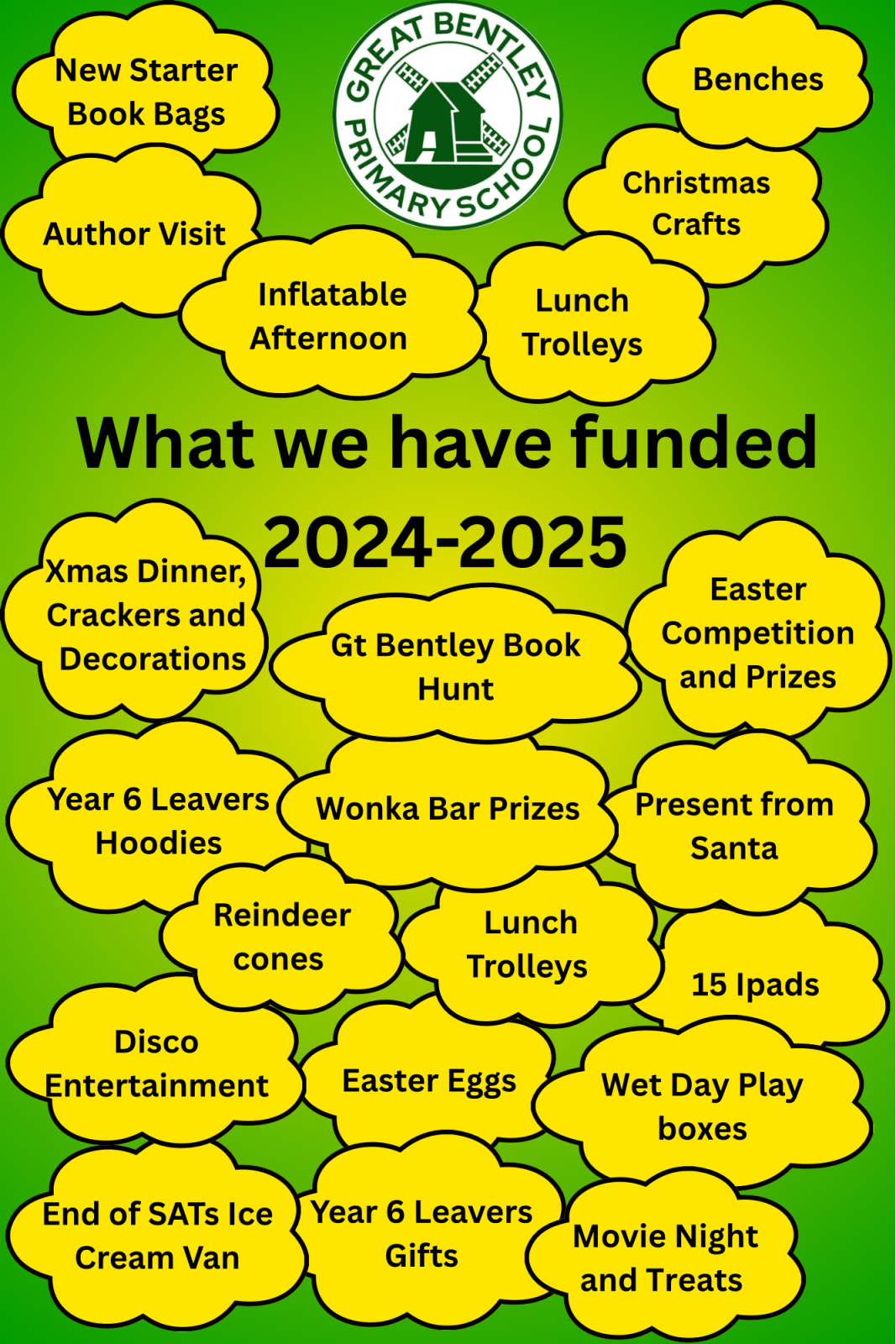 2024-25 Facts 1
